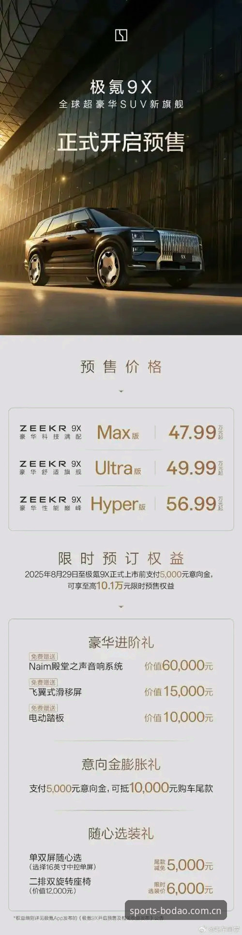 最新半岛BODAO平台B9X3 最新半岛BODAO平台B9X3运动数据使用完整指南:从费解赔率到精准洞察